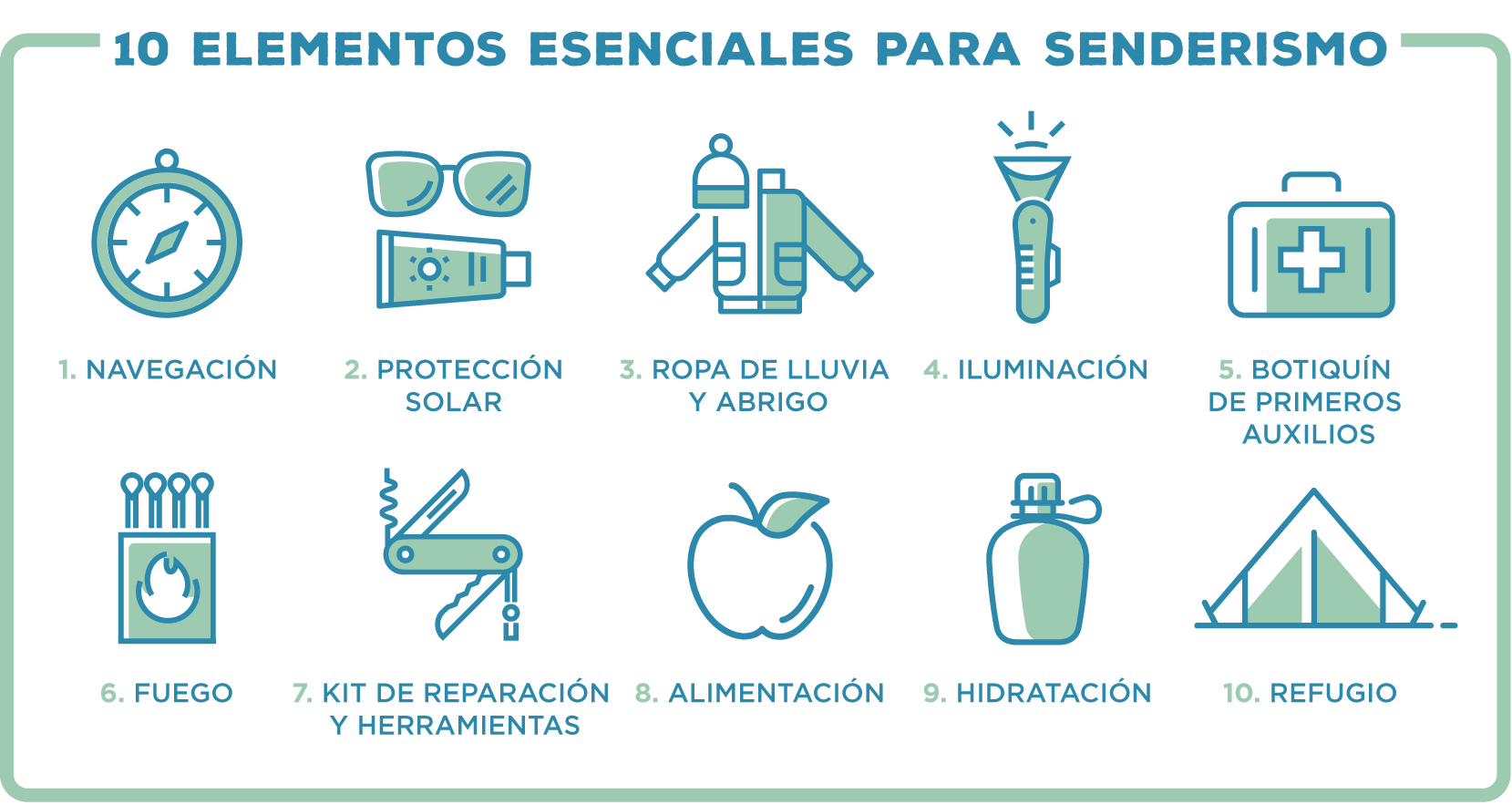 Ten Hiking Essentials